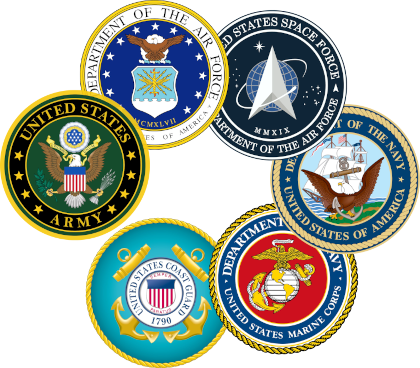 Emblems of the Armed Forces